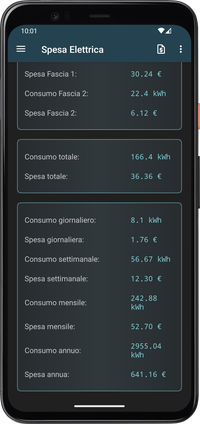 Spesa Elettrica - consumo giornaliero